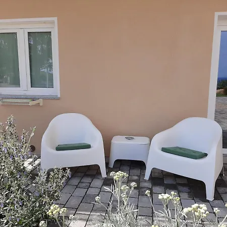 Capo Al Piano Panzió